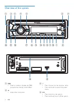 Предварительный просмотр 6 страницы Philips CEM2200 User Manual