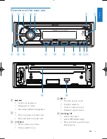 Предварительный просмотр 6 страницы Philips CEM2220BT/12 User Manual