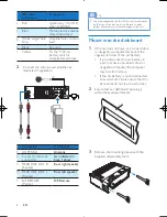 Предварительный просмотр 9 страницы Philips CEM2220BT/12 User Manual