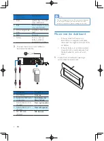 Preview for 9 page of Philips CEM2250/51 User Manual