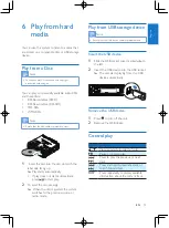 Preview for 16 page of Philips CEM2250/51 User Manual