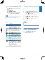 Preview for 18 page of Philips CEM2250/51 User Manual