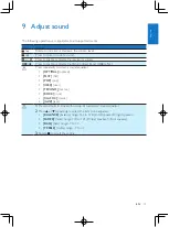 Preview for 20 page of Philips CEM2250/51 User Manual