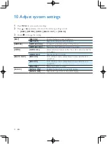 Preview for 21 page of Philips CEM2250/51 User Manual