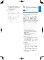 Preview for 24 page of Philips CEM2250/51 User Manual