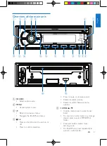 Preview for 6 page of Philips CEM2250/98 User Manual