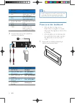 Предварительный просмотр 9 страницы Philips CEM2250/98 User Manual