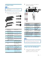 Предварительный просмотр 9 страницы Philips CEM2300BT User Manual