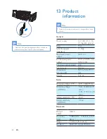 Предварительный просмотр 22 страницы Philips CEM2300BT User Manual