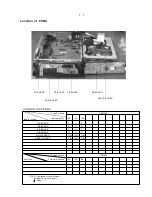 Preview for 2 page of Philips CEM250/51 Service Manual