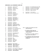 Preview for 27 page of Philips CEM250/51 Service Manual