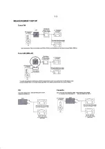 Предварительный просмотр 12 страницы Philips CEM250/55 Service Manual