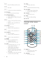 Предварительный просмотр 7 страницы Philips CEM3000 User Manual