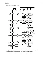 Предварительный просмотр 25 страницы Philips CEM3000B Service Manual