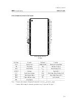 Предварительный просмотр 33 страницы Philips CEM3000B Service Manual