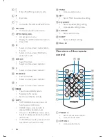 Предварительный просмотр 7 страницы Philips CEM3000B User Manual