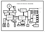 Предварительный просмотр 2 страницы Philips CEM3100/51 Service Manual