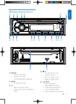 Preview for 6 page of Philips CEM3200 User Manual