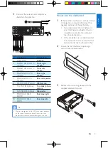 Preview for 10 page of Philips CEM3200 User Manual