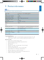 Preview for 24 page of Philips CEM3200 User Manual