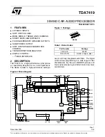 Предварительный просмотр 32 страницы Philips CEM5000/00 Service Manual