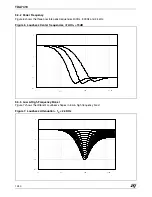 Предварительный просмотр 41 страницы Philips CEM5000/00 Service Manual