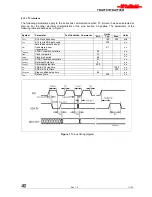 Предварительный просмотр 72 страницы Philips CEM5000/00 Service Manual