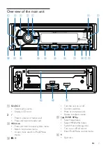 Preview for 7 page of Philips CEM5100/12 User Manual