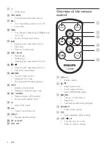 Preview for 8 page of Philips CEM5100/12 User Manual