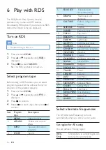 Preview for 16 page of Philips CEM5100/12 User Manual