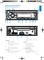 Предварительный просмотр 6 страницы Philips CEM5200/51 User Manual