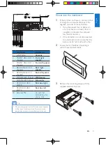 Предварительный просмотр 10 страницы Philips CEM5200/51 User Manual