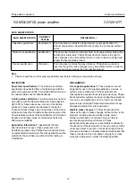 Предварительный просмотр 13 страницы Philips CGY2014TT Datasheet