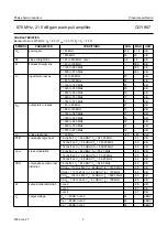 Предварительный просмотр 3 страницы Philips CGY887 Datasheet