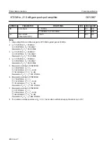 Предварительный просмотр 4 страницы Philips CGY887 Datasheet