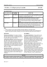 Предварительный просмотр 6 страницы Philips CGY887 Datasheet