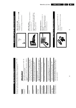 Preview for 7 page of Philips Chassis EM1.1A AA Service Manual