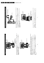 Preview for 8 page of Philips Chassis EM1.1A AA Service Manual