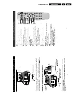 Preview for 9 page of Philips Chassis EM1.1A AA Service Manual