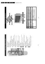 Preview for 10 page of Philips Chassis EM1.1A AA Service Manual