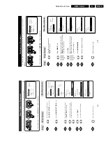 Preview for 13 page of Philips Chassis EM1.1A AA Service Manual