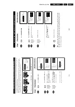 Preview for 17 page of Philips Chassis EM1.1A AA Service Manual