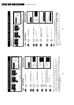 Preview for 18 page of Philips Chassis EM1.1A AA Service Manual