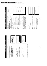 Preview for 20 page of Philips Chassis EM1.1A AA Service Manual