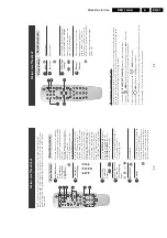 Preview for 21 page of Philips Chassis EM1.1A AA Service Manual