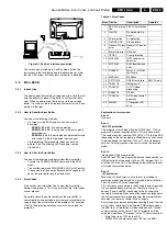 Preview for 29 page of Philips Chassis EM1.1A AA Service Manual