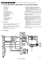 Preview for 100 page of Philips Chassis EM1.1A AA Service Manual