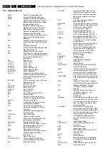 Preview for 114 page of Philips Chassis EM1.1A AA Service Manual