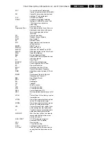 Preview for 115 page of Philips Chassis EM1.1A AA Service Manual