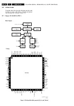 Preview for 116 page of Philips Chassis EM1.1A AA Service Manual